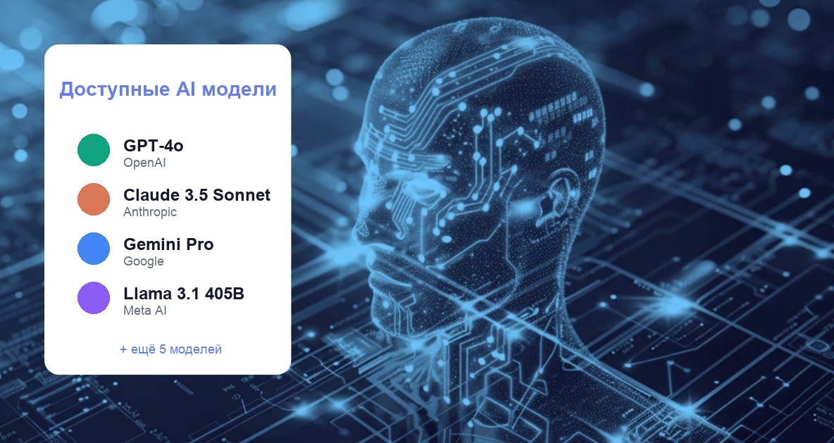 AI Technology